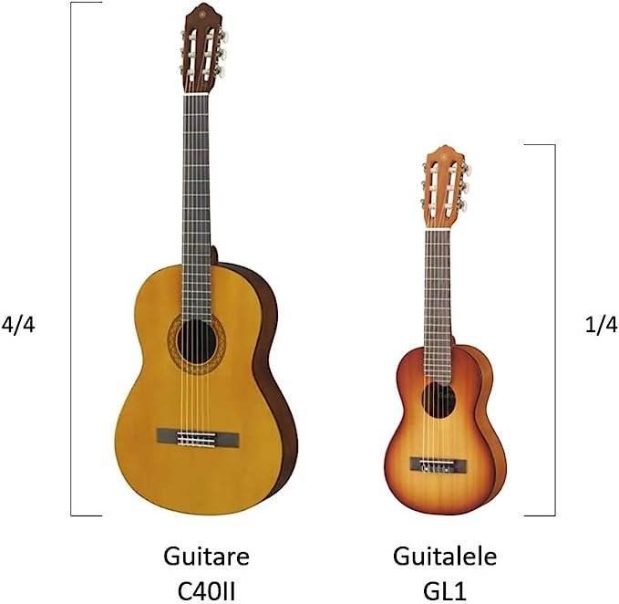 Yamaha GL Series GL1 TBS Guitalele, Tobacco Sunburst